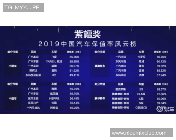 权威发布:CS_GO力量实力榜单 权威发布:CS_GO力量实力榜单