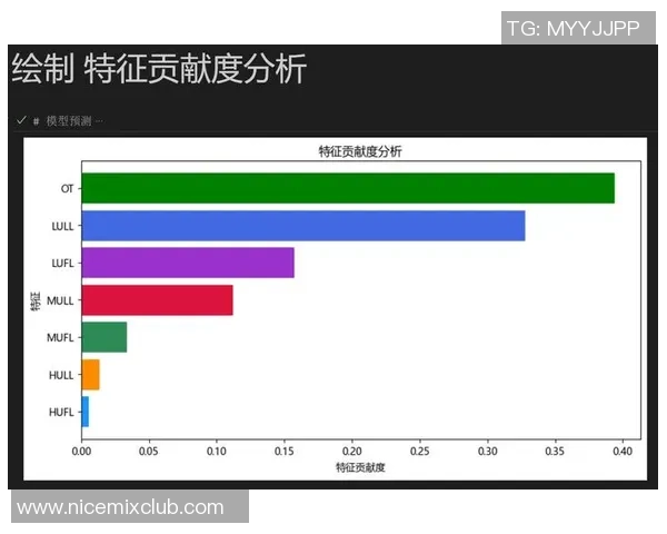 独家分析：南京网球队的实力对比